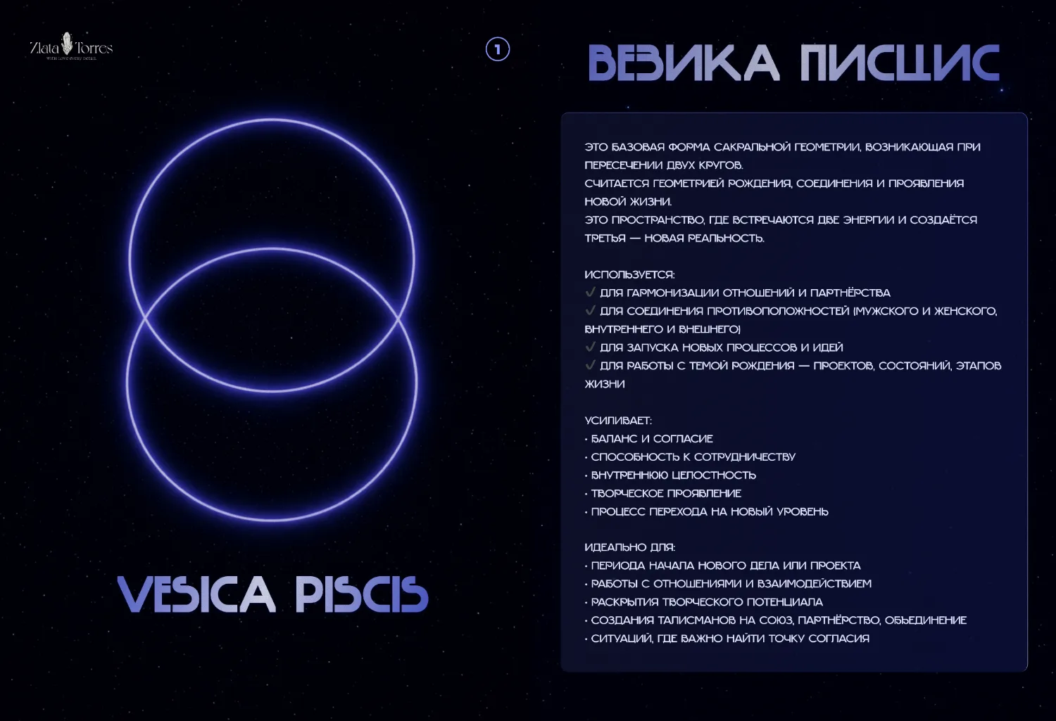 Vesica Piscis card